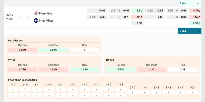 Bảng kèo chi tiết của cặp đấu Fiorentina vs Inter Milan