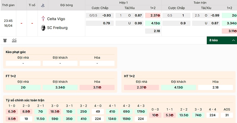 Bảng tỷ lệ kèo Celta Vigo vs SC Freiburg